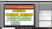 برگزاری کارگاه حقوق ادری _ جلسه اول