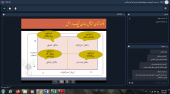 کارگاه مجازی آموزشی اصول و مبانی سازماندهی _ جلسه دوم