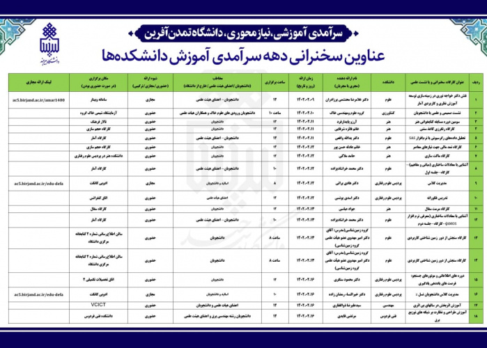 عناوین سخنرانی دهه سرآمدی آموزش